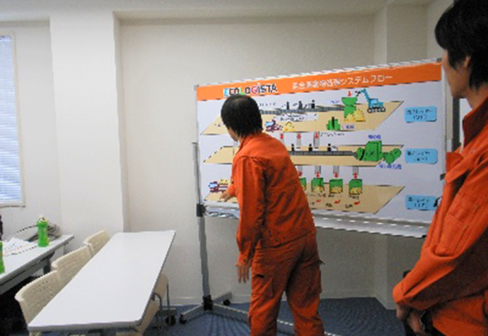 エコロジスタ見学会